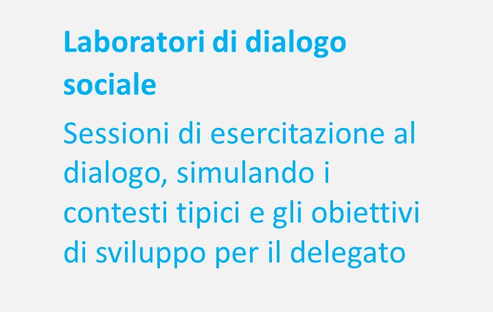 Laboratori